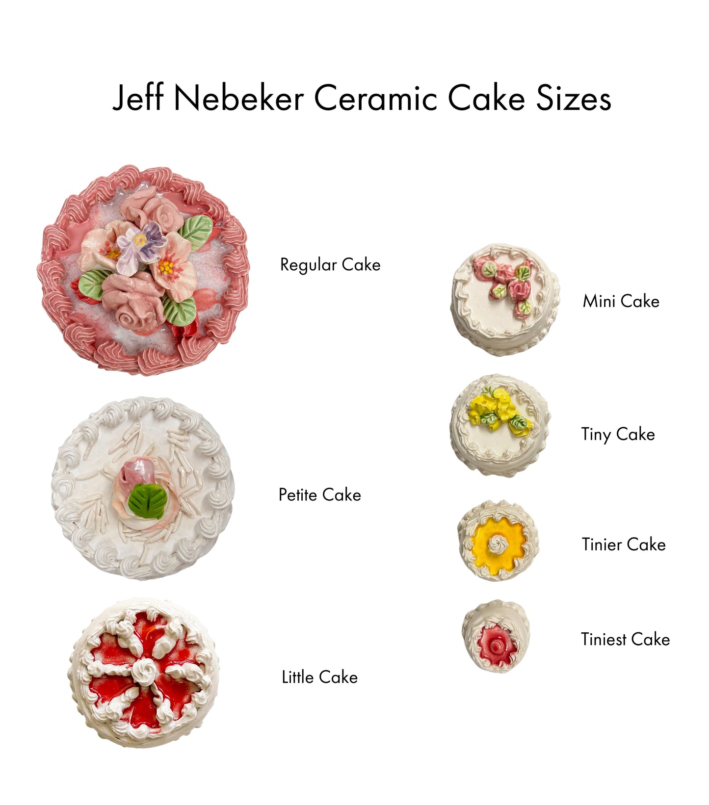 Surprise Tiniest Cake