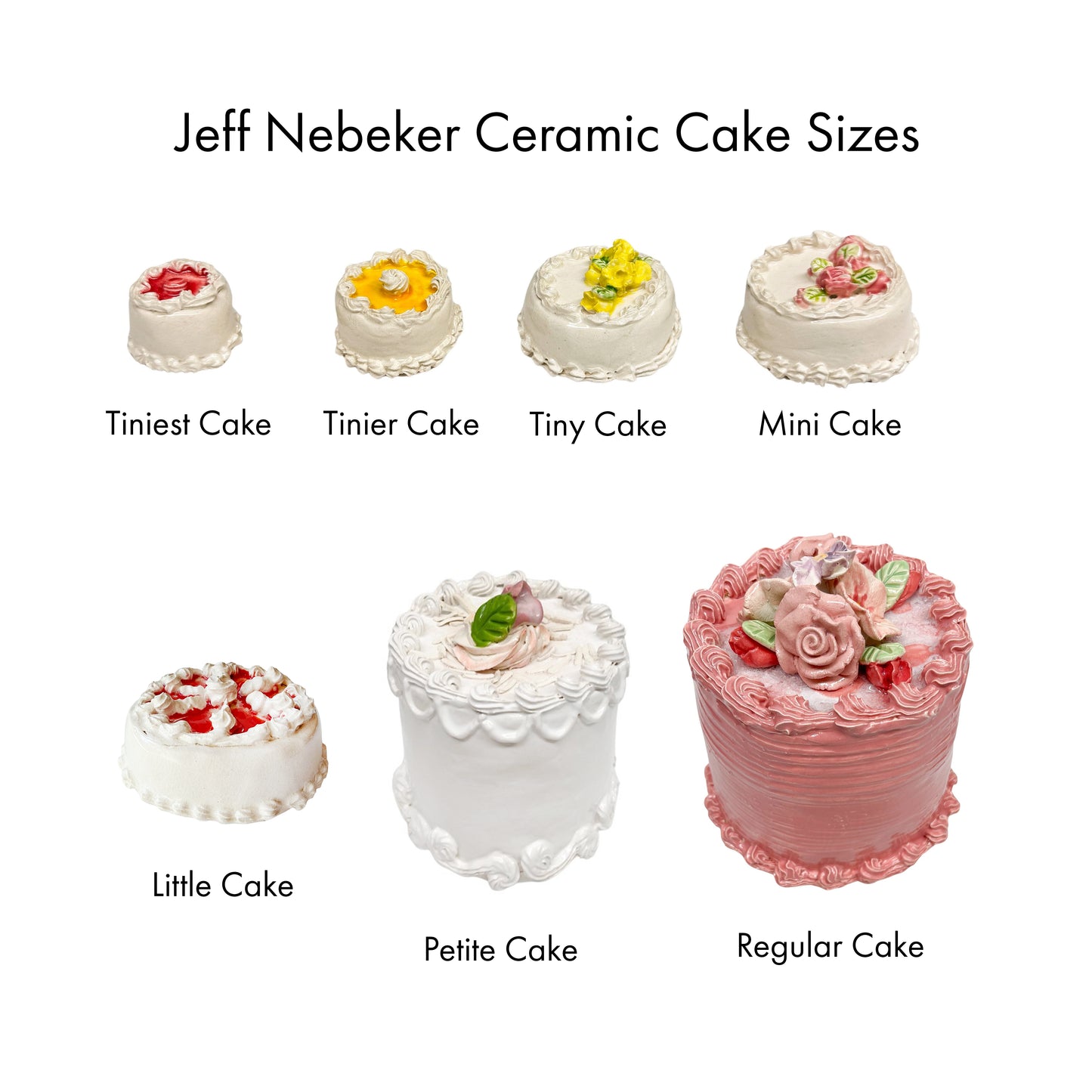 Surprise Tiniest Cake